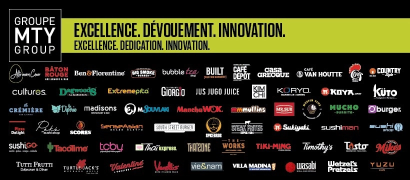 MTY Group's diverse restaurant franchise portfolio featuring well-known brands.