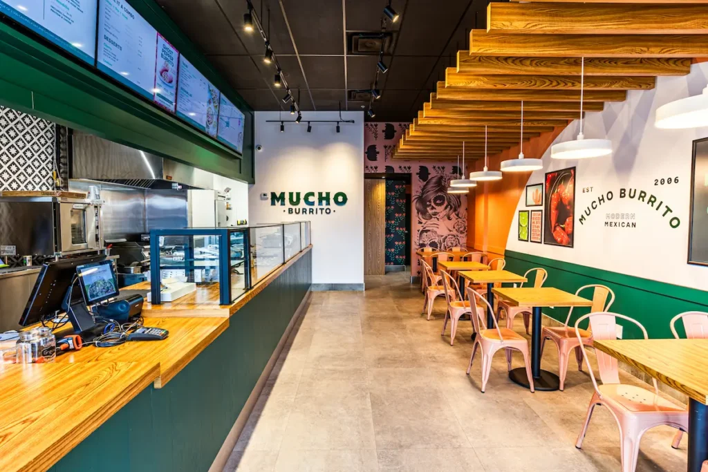 MUCHO Burrito Franchise: Fees & Steps to Ownership Explained