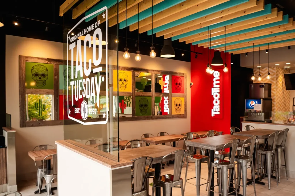 How to Become a Franchise Owner in Canada